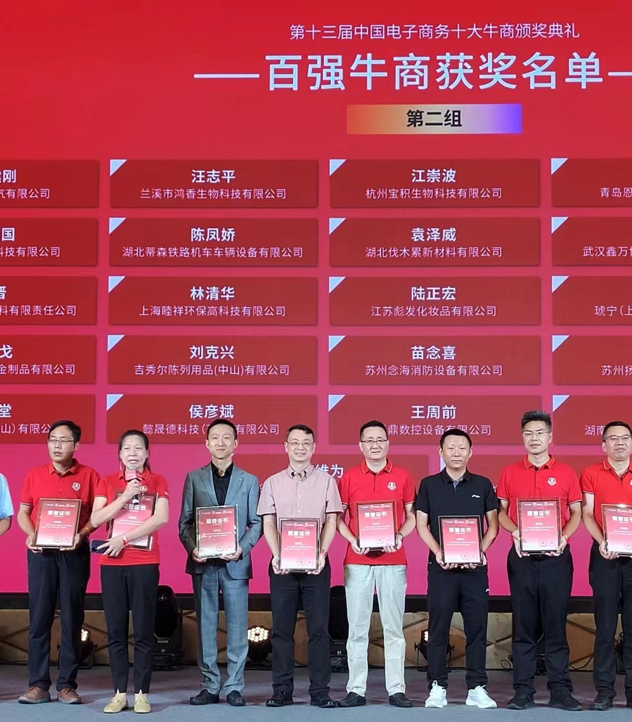 祝賀睦祥股份提升機達人喜獲第十三屆全國牛商大會百強牛商