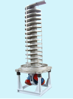 CZLX04 Vertical Sprial Conveyors